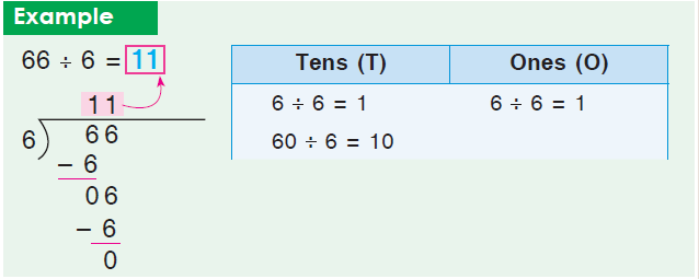ok