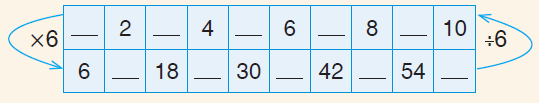 ok