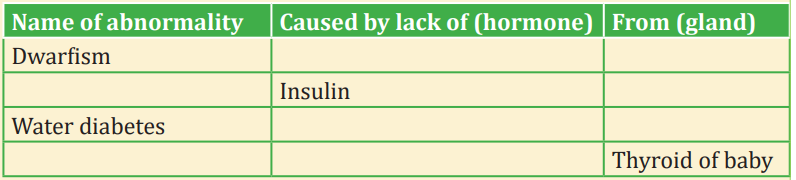 ok