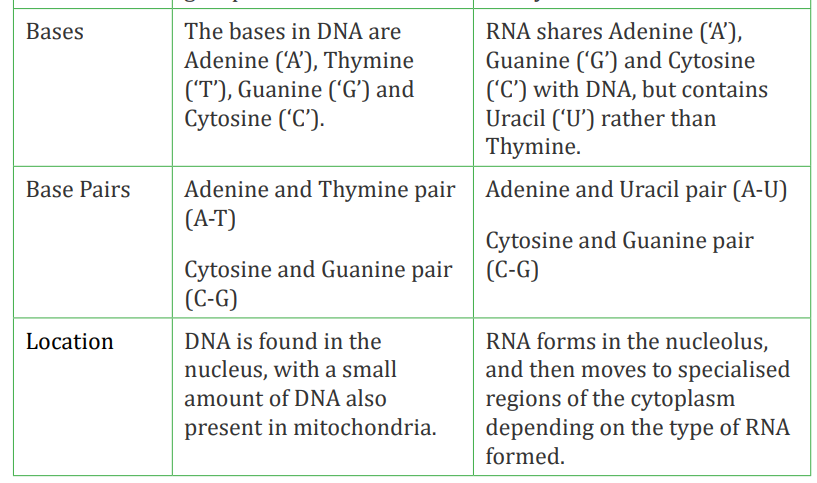 ok