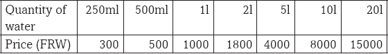 a
