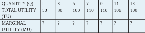 a