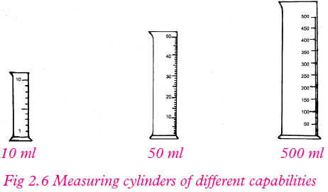 chem