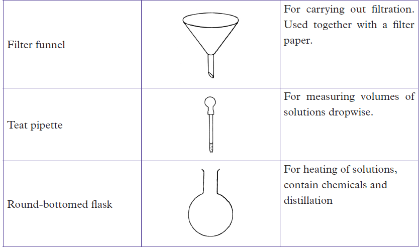 chem