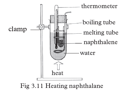 chem