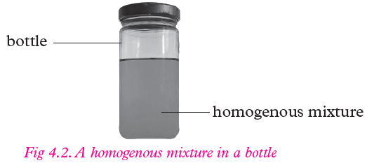 chem