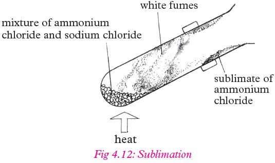 chem