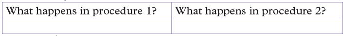 chem