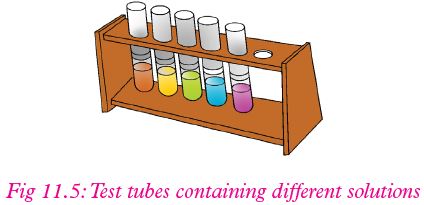 chem