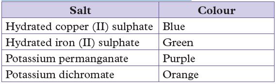chem
