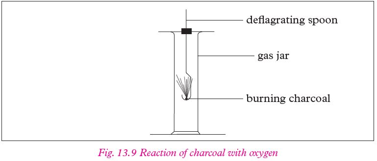 chem