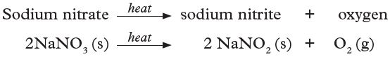 chem
