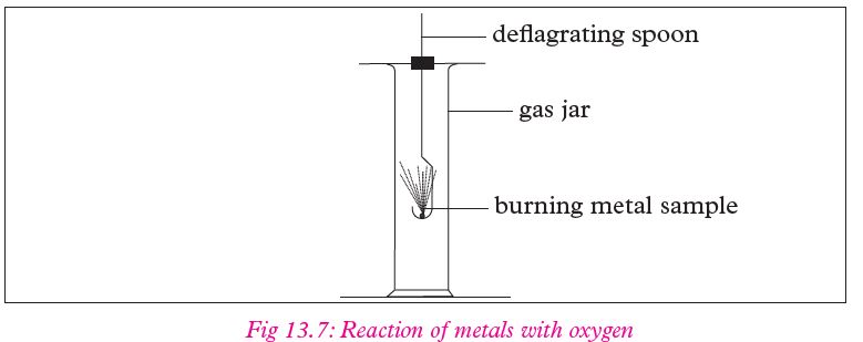 chem